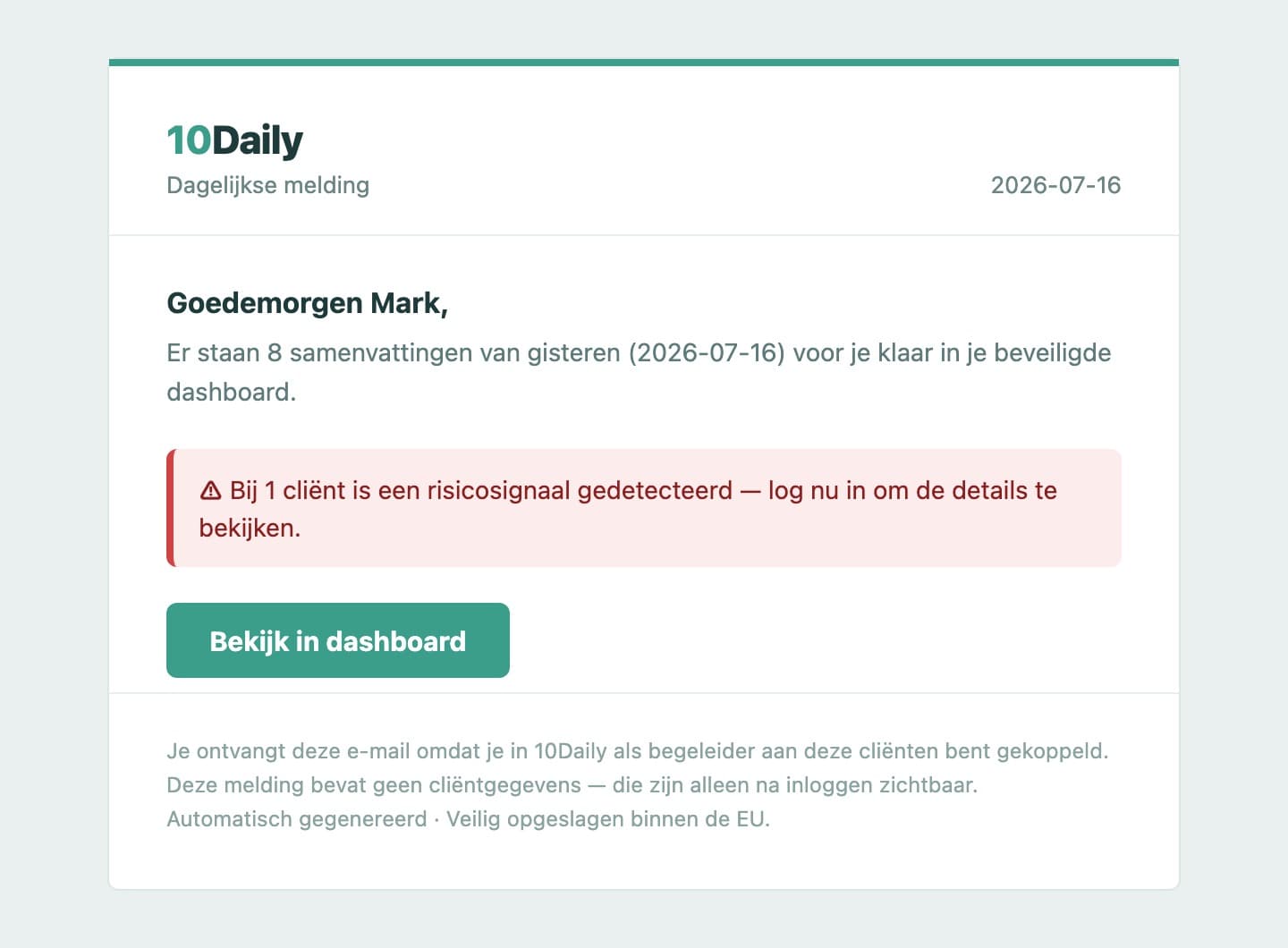 Voorbeeld van de dagelijkse ochtendmelding per e-mail — zonder cliëntgegevens, met een knop naar het beveiligde dashboard waar de samenvattingen klaarstaan.
